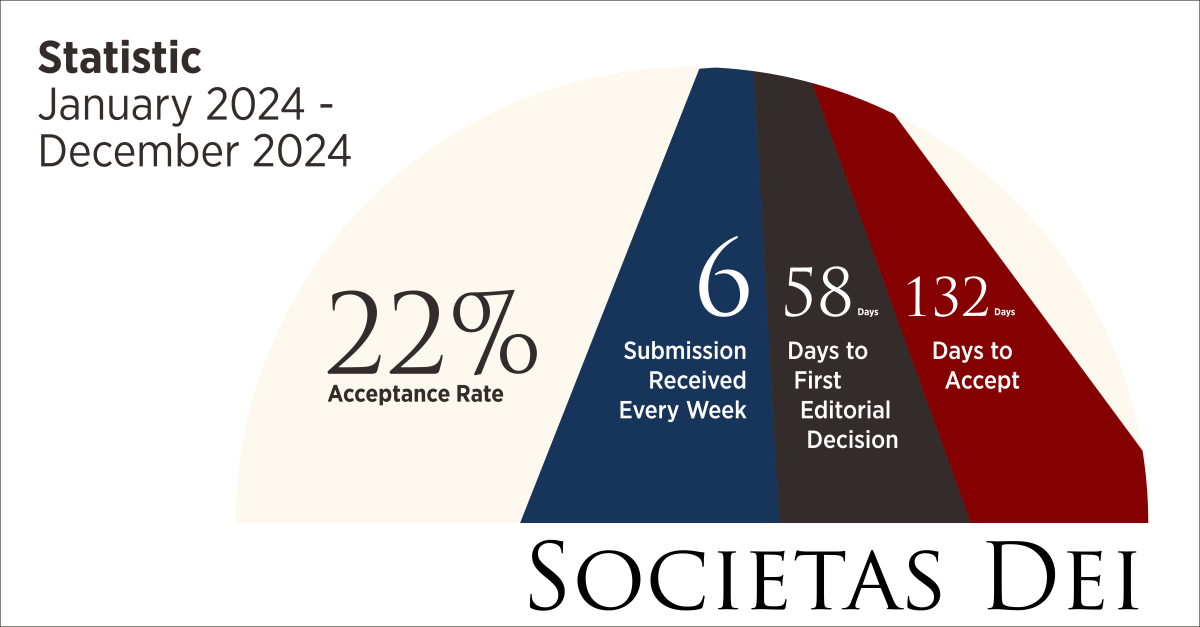 Statistik 2024 Jurnal Societas Dei